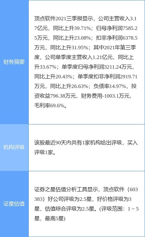 顶点软件拟动用6.5亿闲置自有资金进行现金管理，稳健经营背后的战略考量