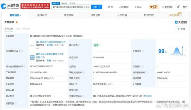 自有资金投资 投资管理与资产管理的稳健之道
